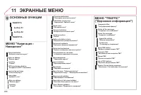 Страница 270
