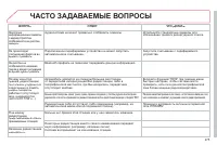 Страница 277