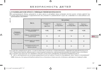 Страница 109