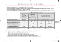 Страница 113