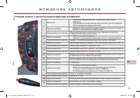 Страница 149