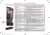 Страница 150