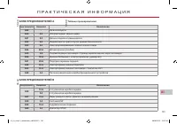 Страница 193