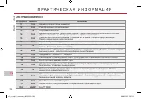 Страница 194