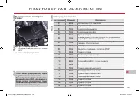 Страница 195