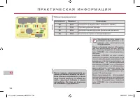 Страница 196