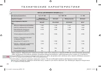 Страница 208