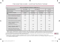 Страница 209