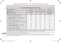Страница 212