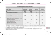 Страница 213