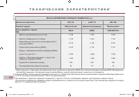 Страница 214