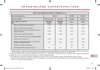Страница 215