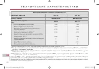 Страница 216