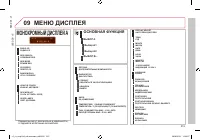 Страница 317