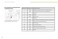 Страница 110