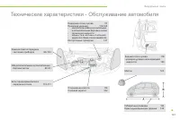 Страница 159