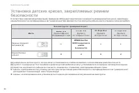 Страница 68