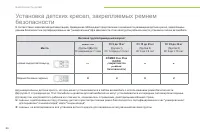 Страница 66