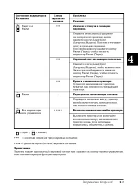 Страница 102