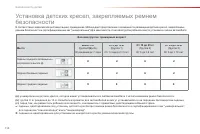 Страница 116