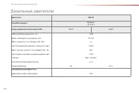 Страница 172
