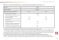 Страница 173