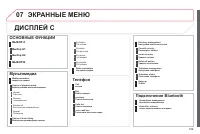 Страница 201