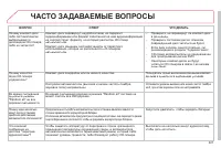 Страница 223