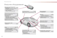 Страница 224