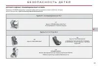 Страница 97