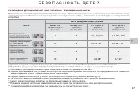 Страница 99
