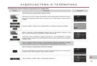 Страница 197
