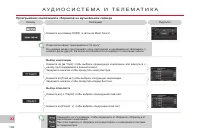 Страница 200