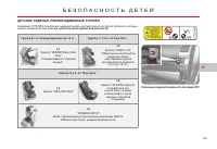 Страница 95