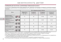Страница 96