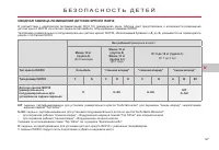 Страница 99