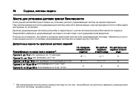 Страница 54