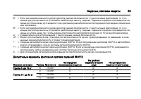 Страница 55