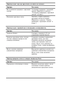 Страница 187