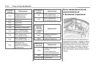 Страница 272