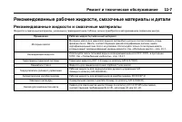Страница 497