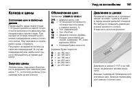 Страница 161