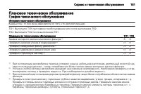 Страница 181