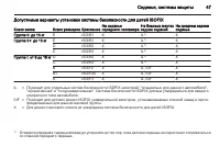 Страница 47