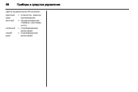 Страница 68