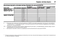 Страница 47