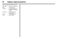 Страница 68