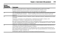 Страница 313