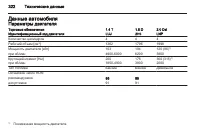 Страница 322