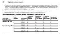 Страница 58